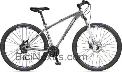 Jamis Durango 29 Comp ficha técnica y opiniones
